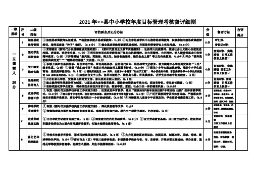 2021年中小学校目标管理督评细则