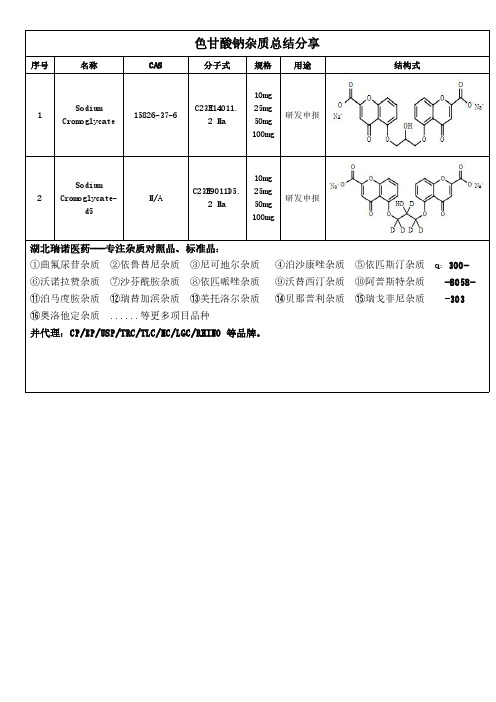 色甘酸钠杂质经验总结分享