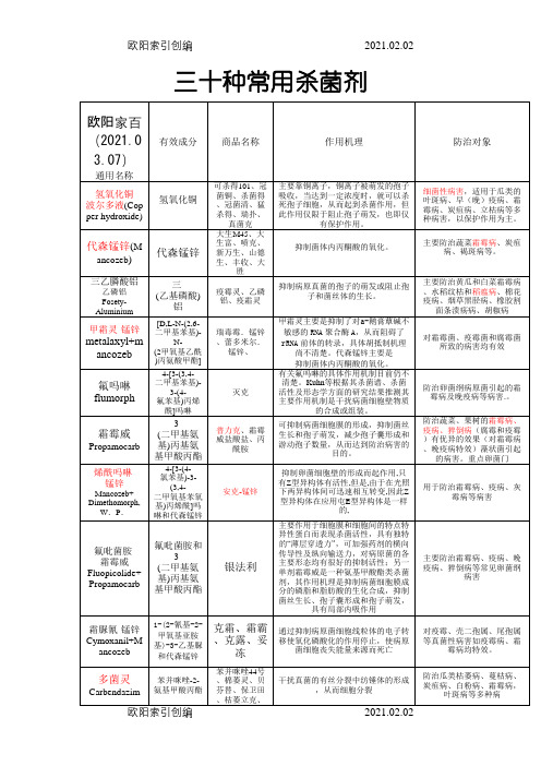 杀菌剂30种常用杀菌剂之欧阳家百创编