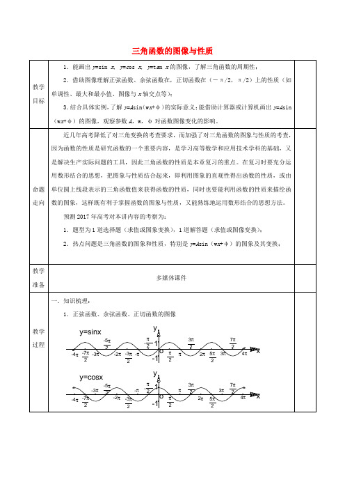 高三数学一轮复习三角函数的图像与性质教案