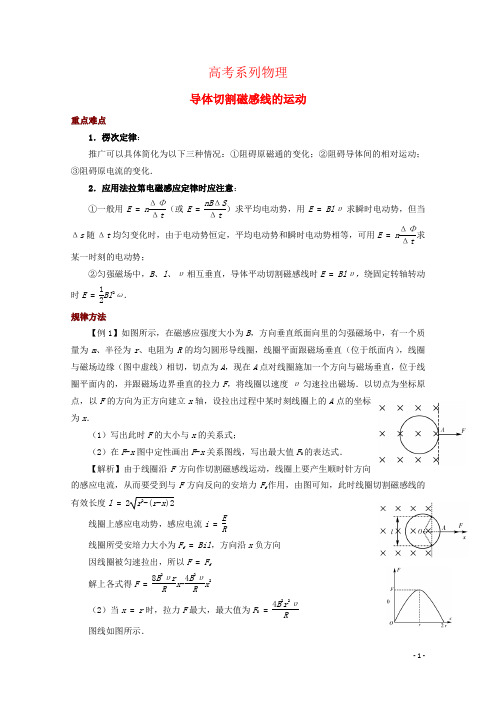 高考系列物理导体切割磁感线的运动