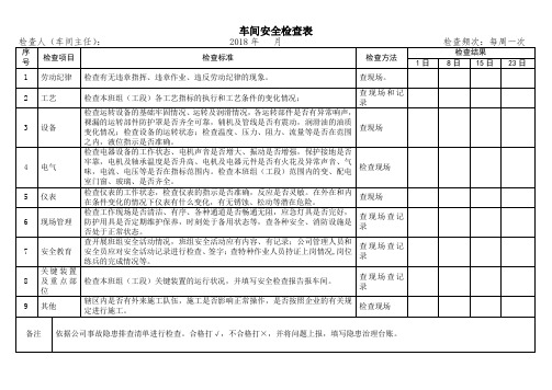 5.3车间检查表 一周一次