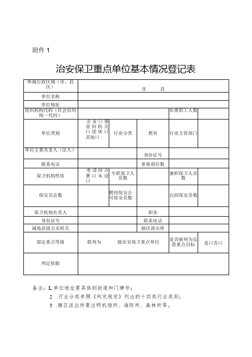 学校治安保卫重点单位登记表