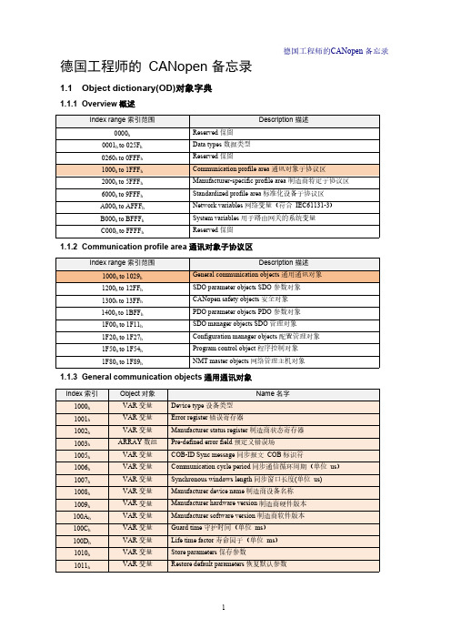 德国工程师的CANopen备忘录