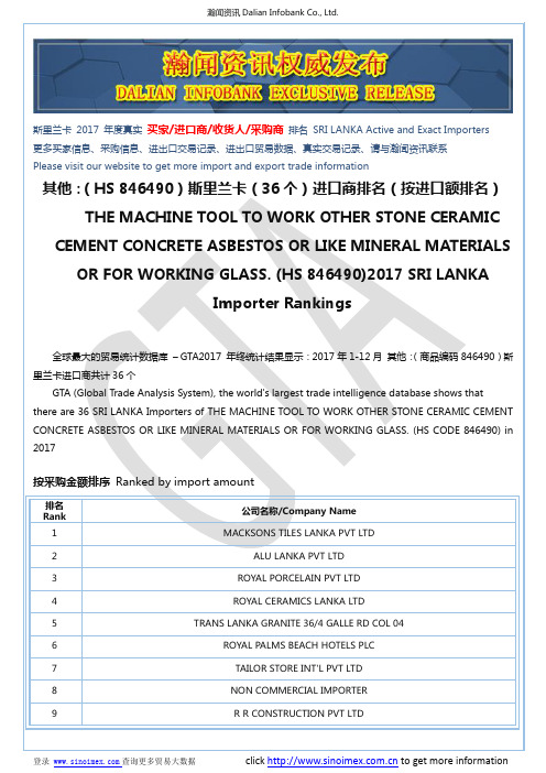 其他:(HS 846490)2017 斯里兰卡(36个)进口商排名(按进口额排名)