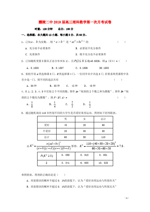 湖南省醴陵市第二中学2019届高三数学上学期第一次月考试题 理