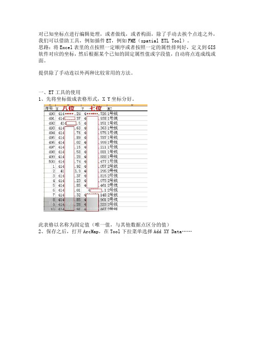 ArcGIS中点自动成面线