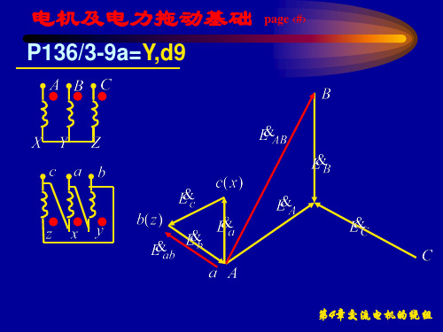 第4章 交流电机绕组-1