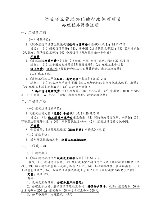 表1建筑垃圾处置申请书