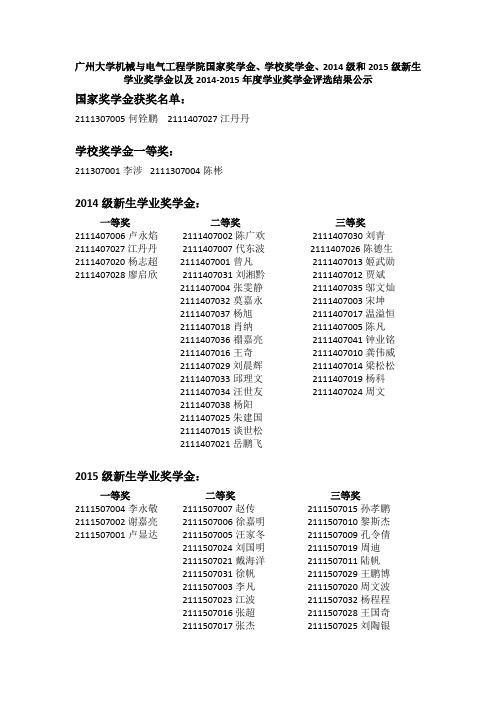 广州大学机械与电气工程学院国家奖学金、学校奖学金、201