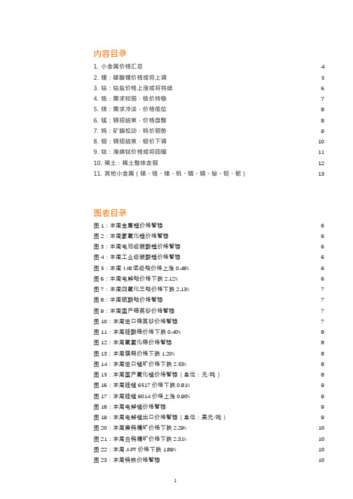 截止2020年8月稀有金属(小金属)价格汇总