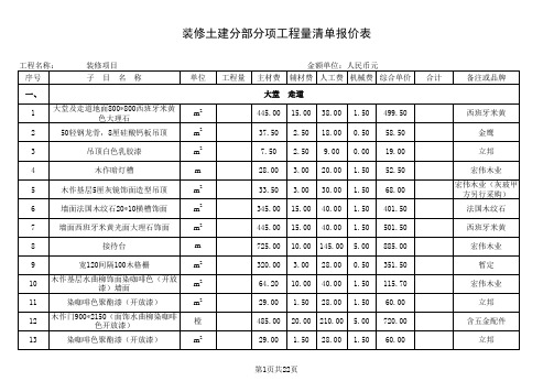 超完整装饰装修工程预算清单表格预决算书 (精品)