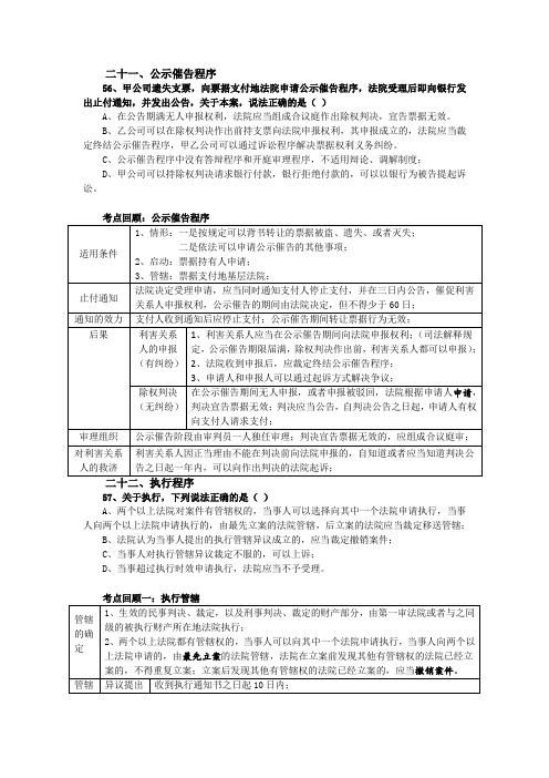 二十一、公示催告程序