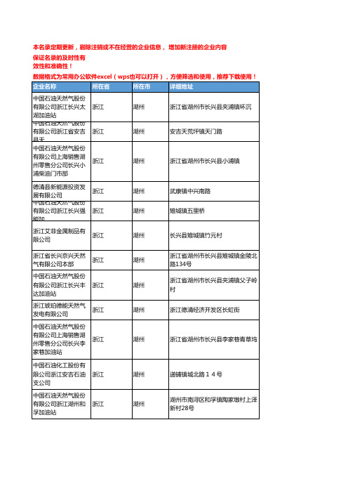 2020新版浙江湖州天然气企业公司名录名单黄页联系方式大全51家