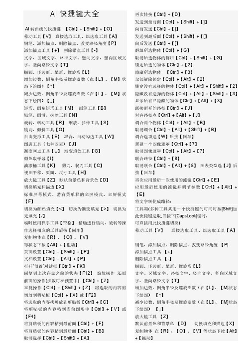 AI快捷键大全