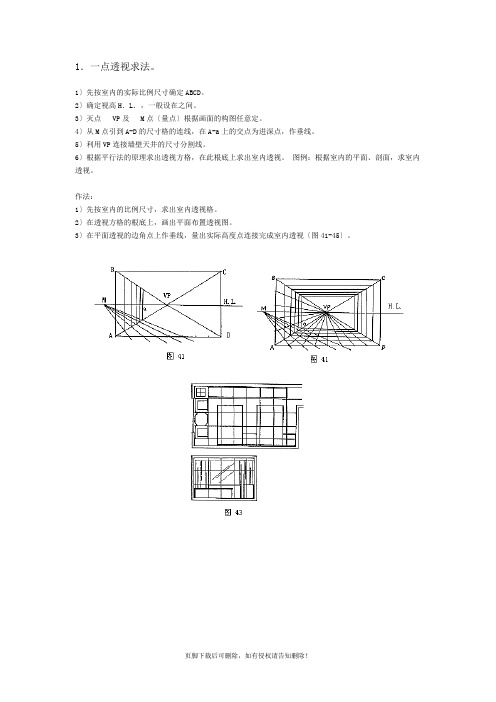 室内手绘图透视方法