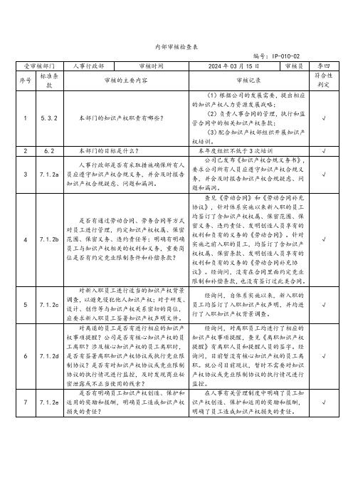 内部审核检查表：人事行政