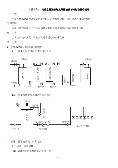 29、纯化水输送管道及储罐清洗消毒标准操作规程