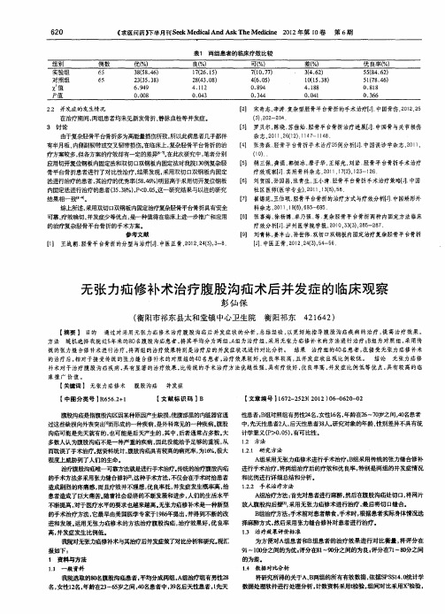 无张力疝修补术治疗腹股沟疝术后并发症的临床观察