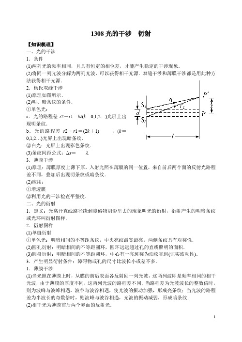 光的干涉--衍射