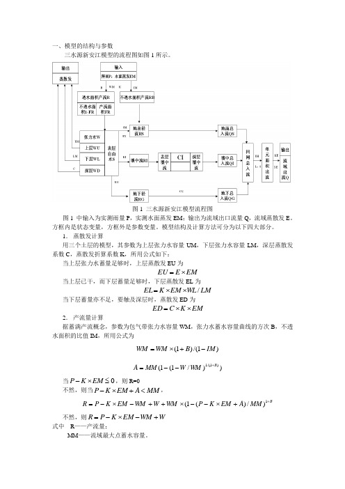 新安江模型参数的分析