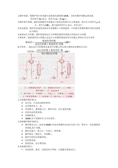 锅炉运行的相关问题