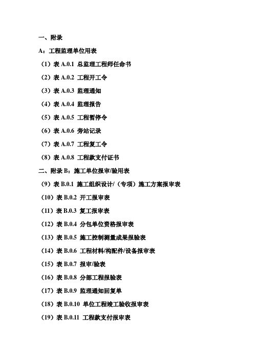 新监理规划用表2019(A、B、C类)