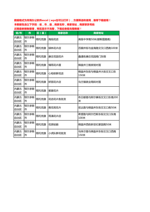 2020新版内蒙古自治区鄂尔多斯市鄂托克旗花卉工商企业公司商家名录名单联系电话号码地址大全12家