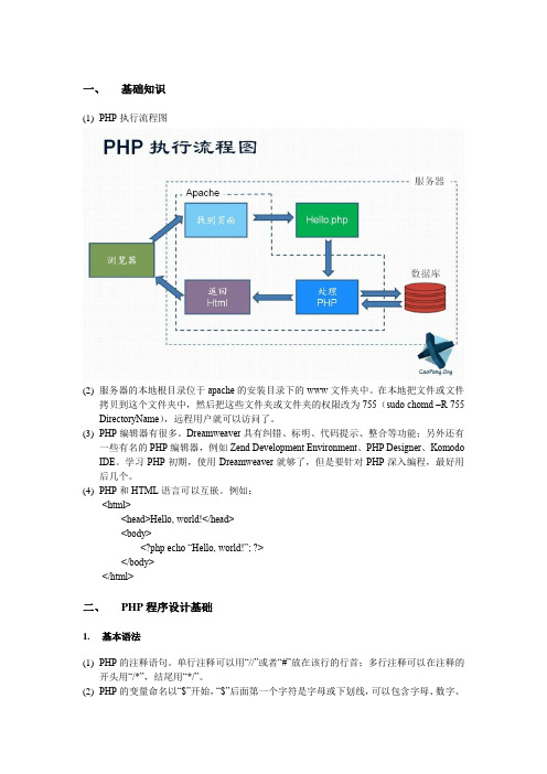 PHP学习笔记