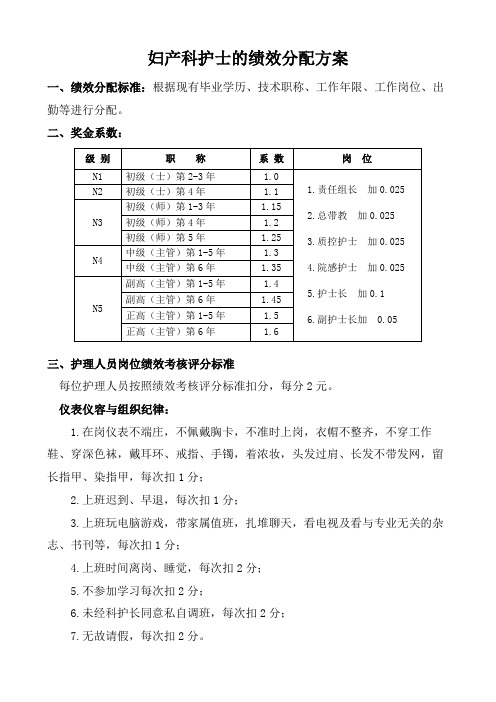 妇产科护士的绩效分配方案