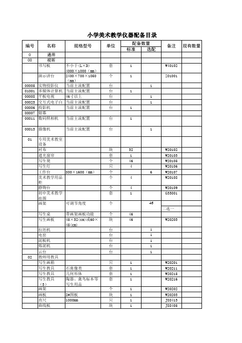 小学美术教学仪器配备目录