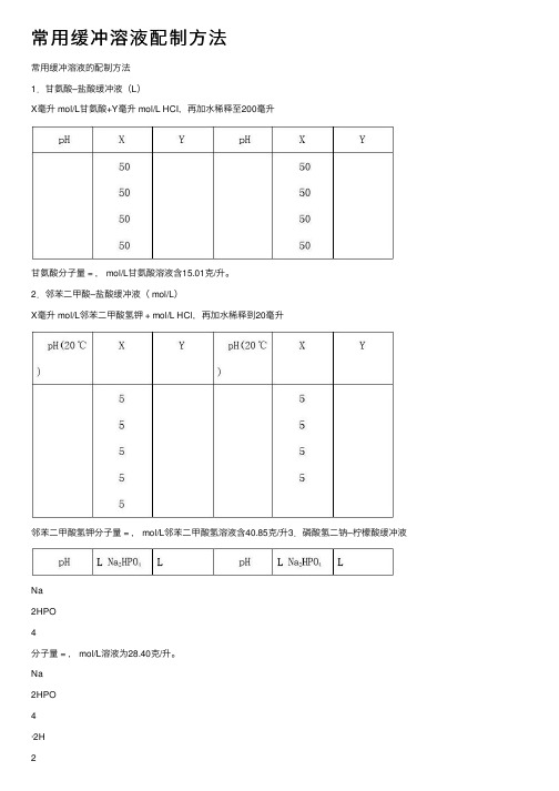 常用缓冲溶液配制方法