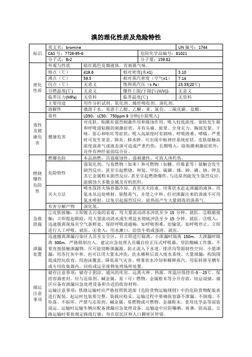 溴的理化性质及危险特性表