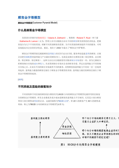 顾客金字塔模型