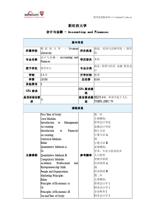 斯旺西大学会计与金融专业本科