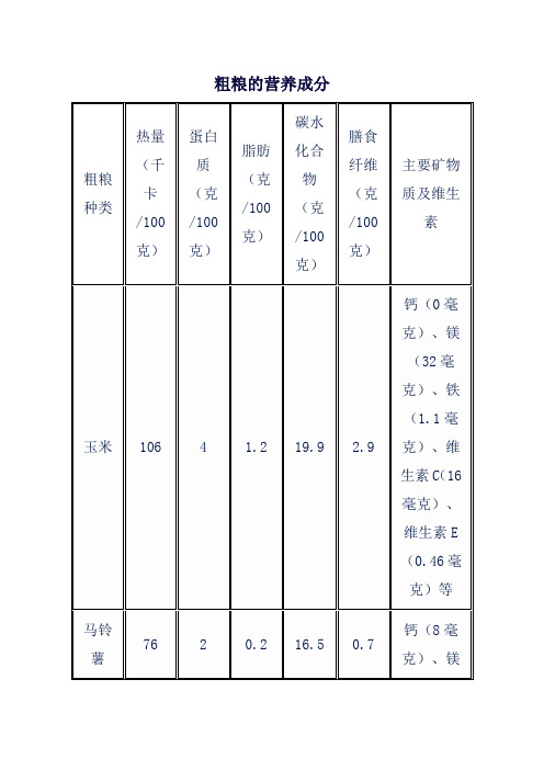 粗粮的营养成分