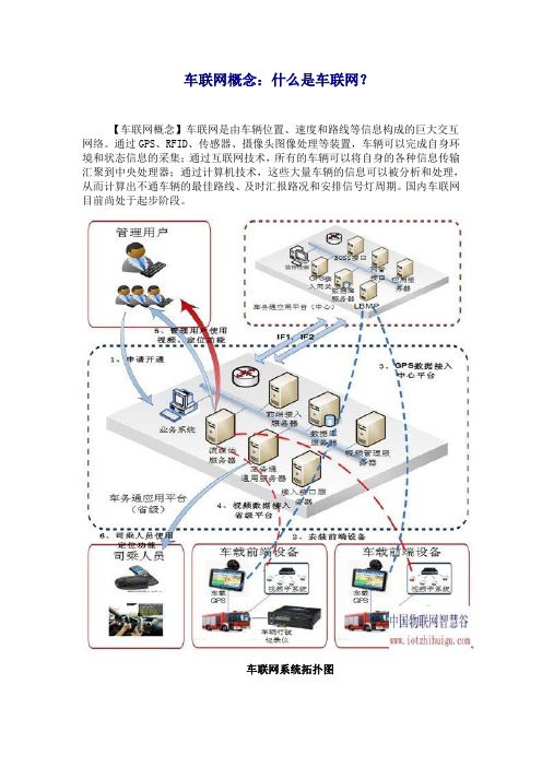 车联网概念：什是车联网？