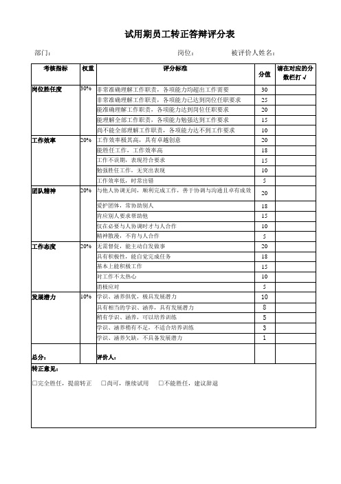 试用期员工转正评分表(标准版)