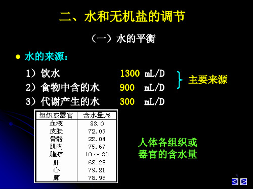 水和无机盐平衡调节PPT课件