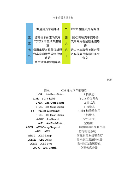 汽车英语术语字典