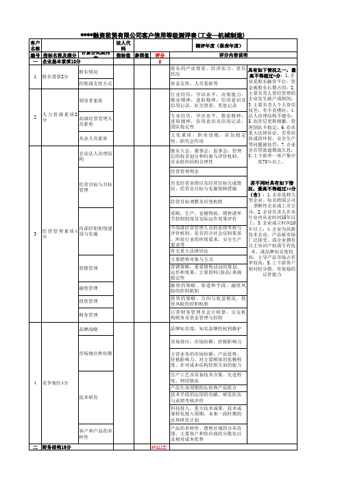 某融资租赁有限公司客户信用等级测评(打分)表(工业—机械制造)