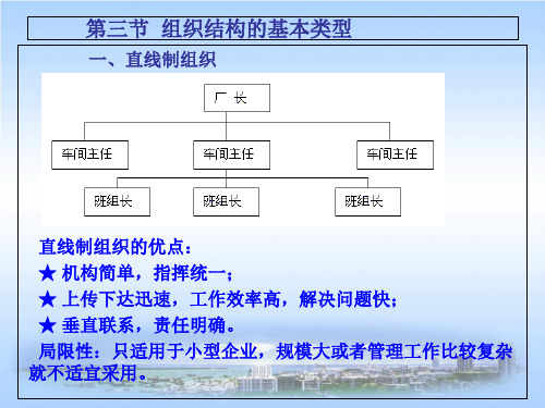 组织结构的基本类型概述(PPT 33页)