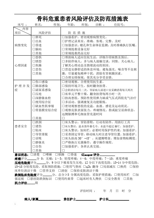 骨科危重患者风险评估及防范措施表