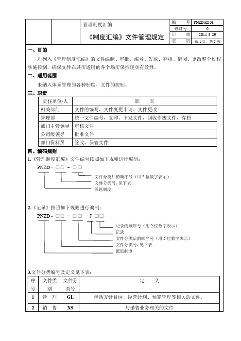 文件管理规定