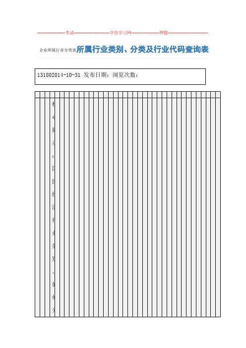 企业所属行业分类表