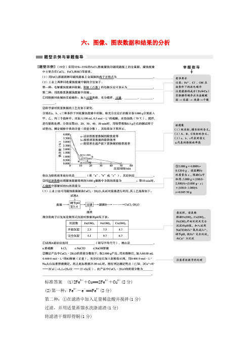 高考化学二轮专题复习与增分策略 审题解题回扣第二篇 6图像、图表数据和结果的分析