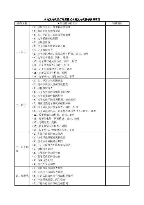 水电发电机组灯泡贯流式水轮发电机检修参考项目