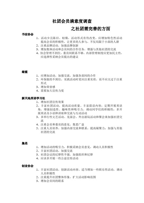 社团会员满意度调查(增添)