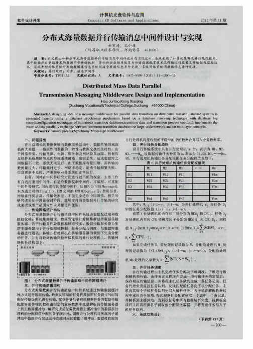 分布式海量数据并行传输消息中问件设计与实现