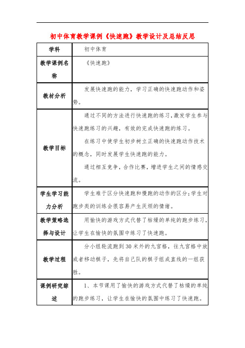 初中体育教学课例《快速跑》课程思政核心素养教学设计及总结反思